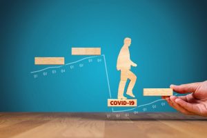 Leia mais sobre o artigo Oportunidades de vendas que podem voltar no pós-pandemia