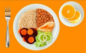 Leia mais sobre o artigo Para equilibrar o orçamento, brasileiros reduzem refeições e cafezinho fora de casa